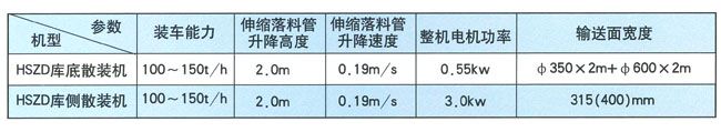 库底水泥散装机 (2)